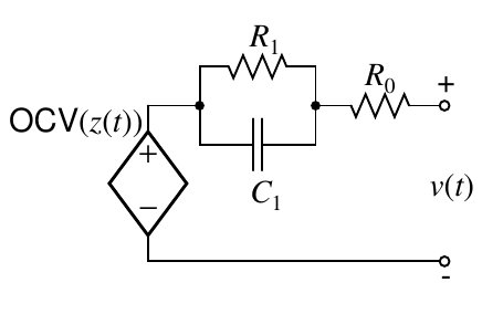 Image of a Reticle based Missile