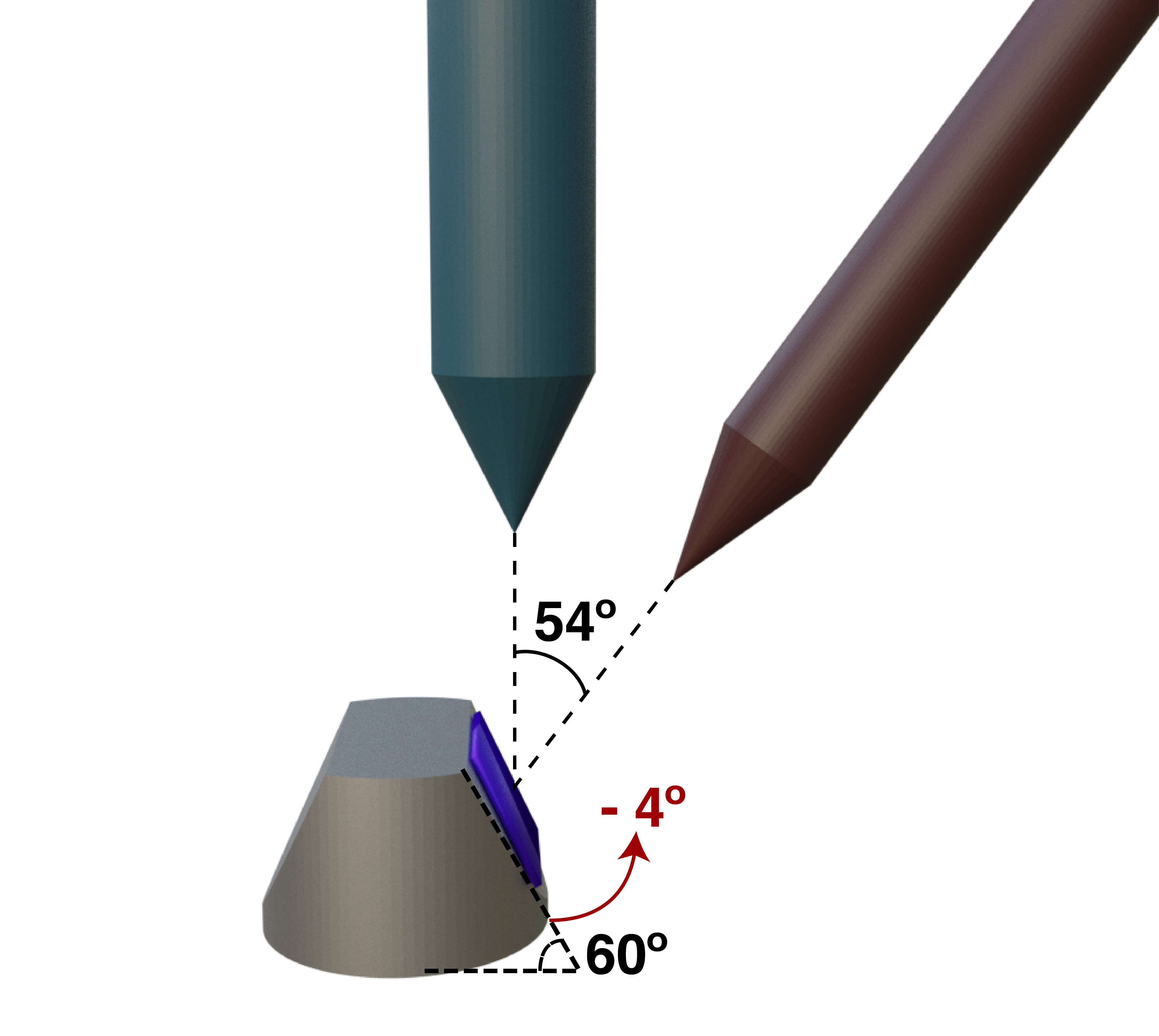 Schematic of an FIB