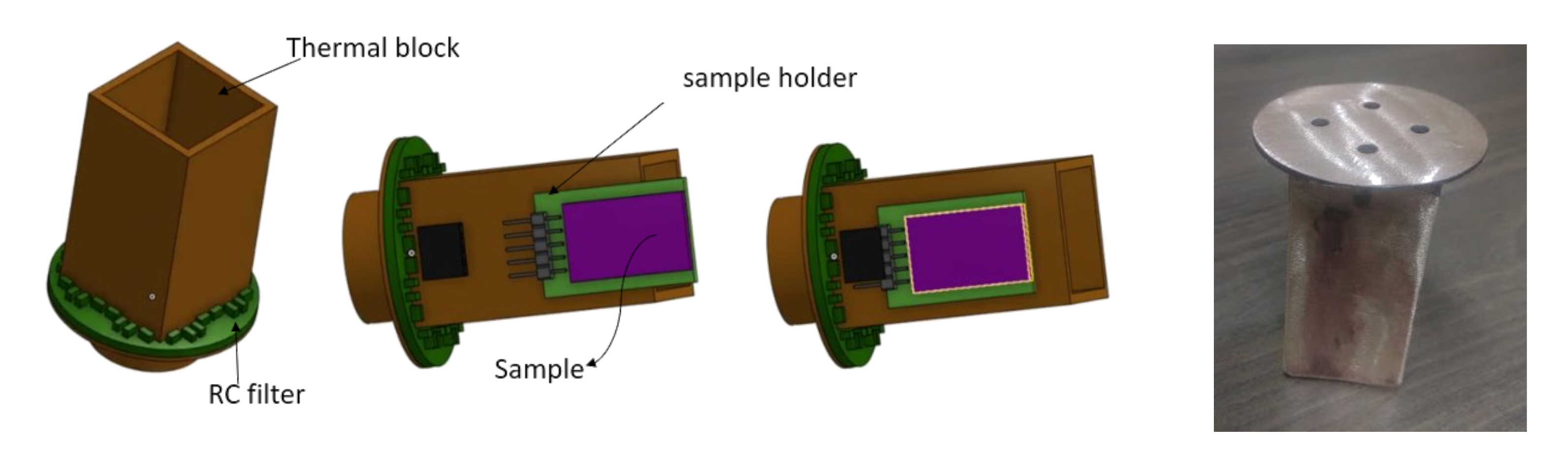 CAD Model for non magnetic model